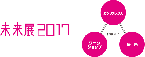 未来展2017・カンファレンス・
ワークショップ・展示