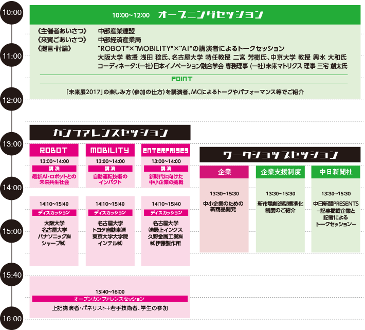 x全体スケジュール①